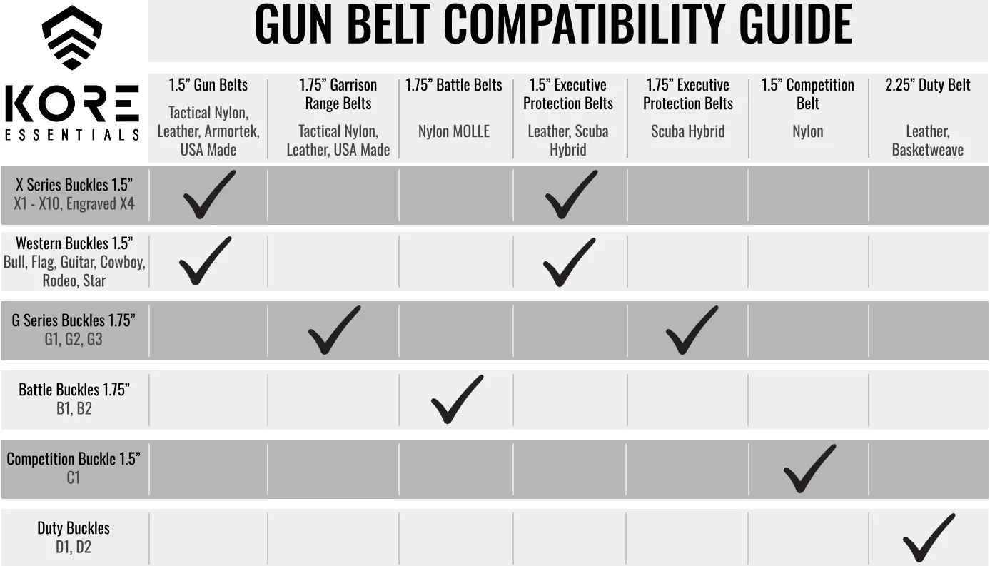 BATTLE OUTER BELT 1.75" ONLY [NO BUCKLE or INNER BELT]