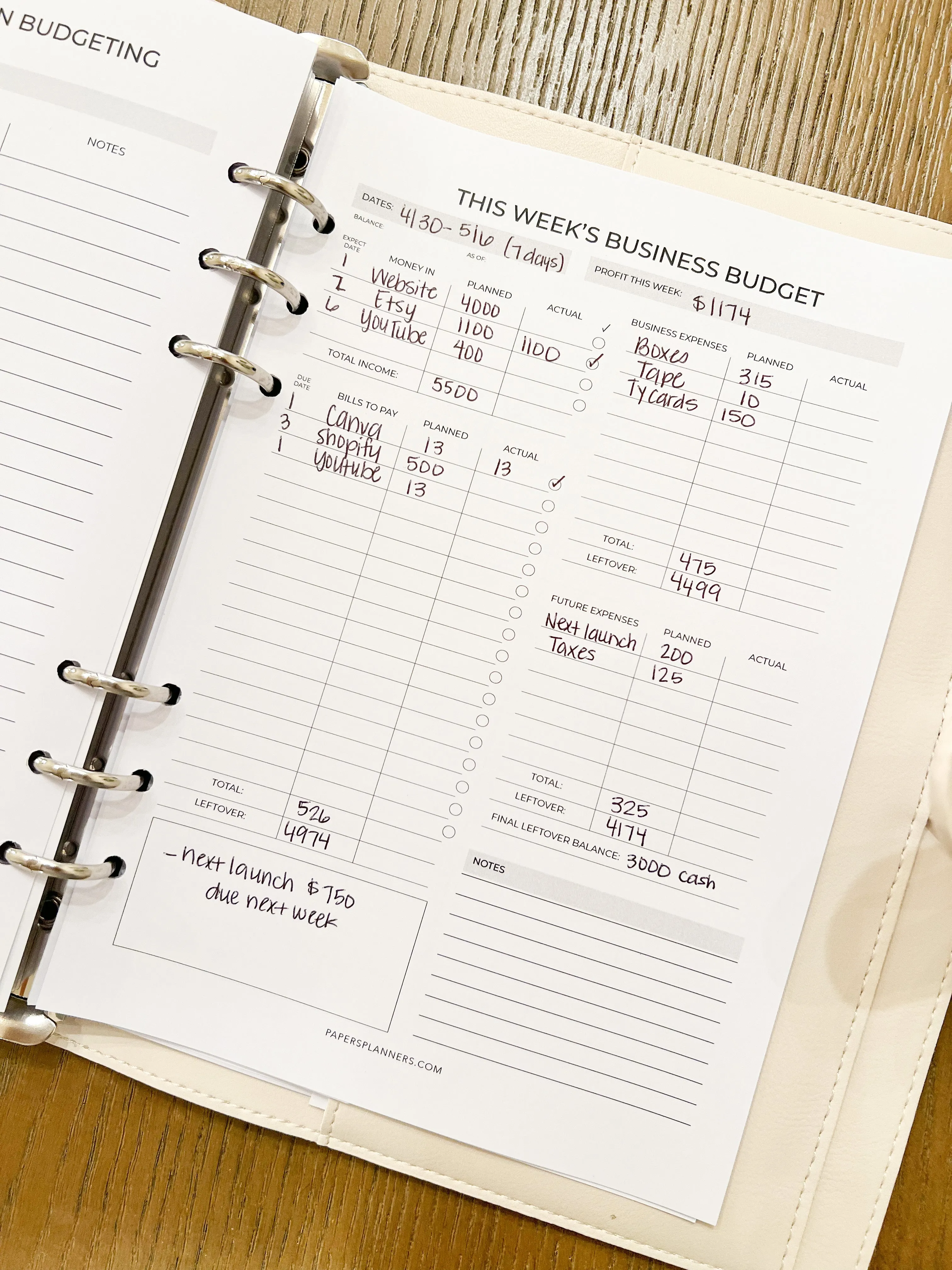 Business Budget - A5