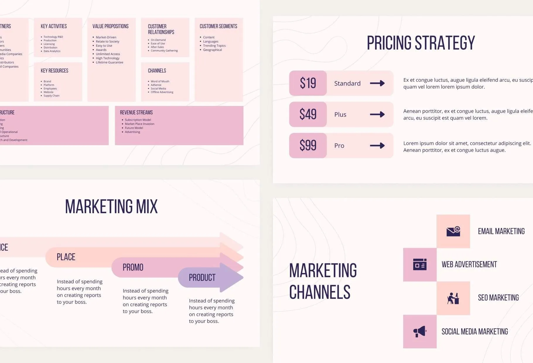 Business Plan Presentation Sweet Collection Fully Editable Canva Template