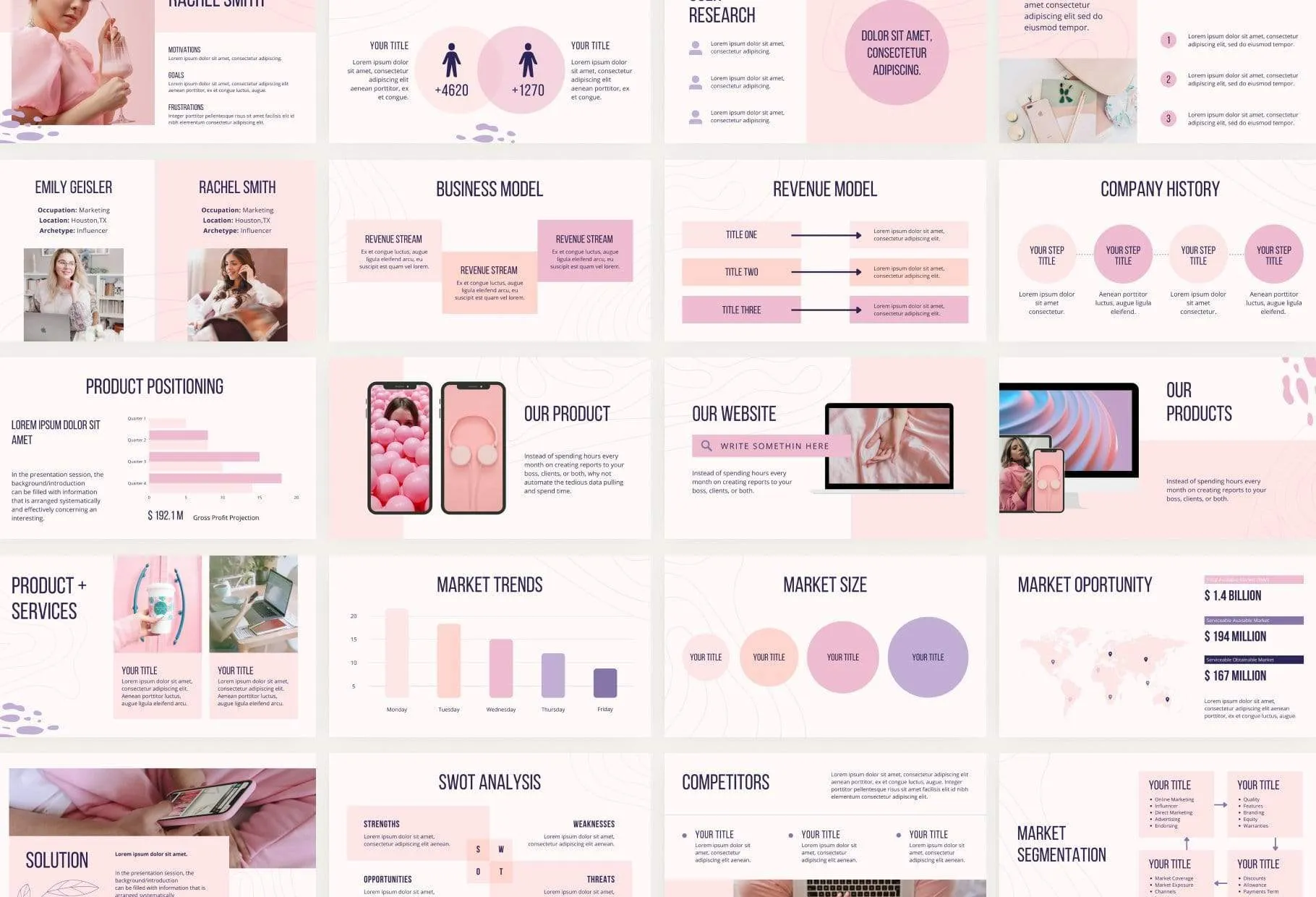 Business Plan Presentation Sweet Collection Fully Editable Canva Template