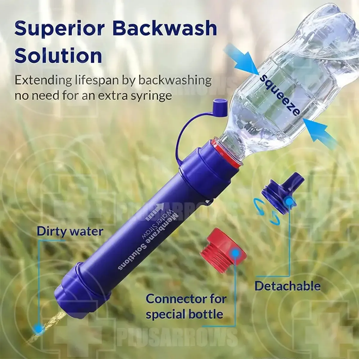 Membrane Solutions Gravity Water Filter Bag