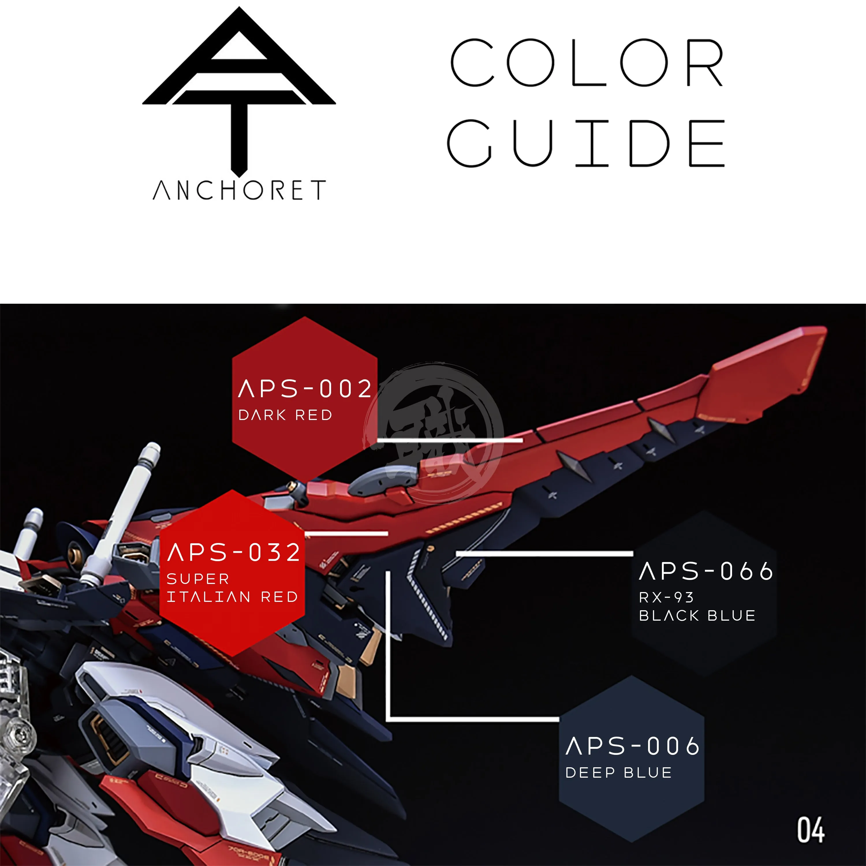 MG Force Impulse Resin Conversion Kit