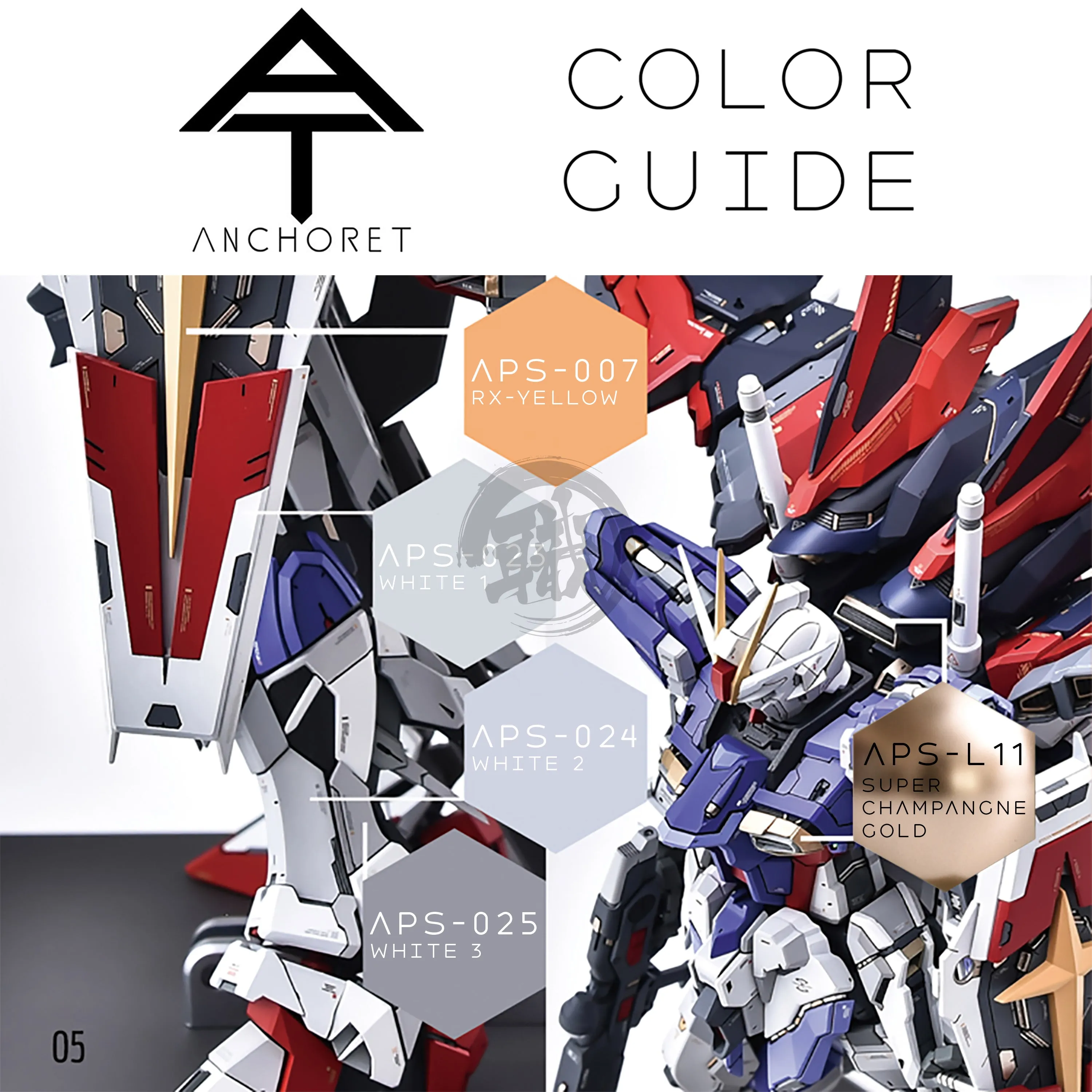 MG Force Impulse Resin Conversion Kit