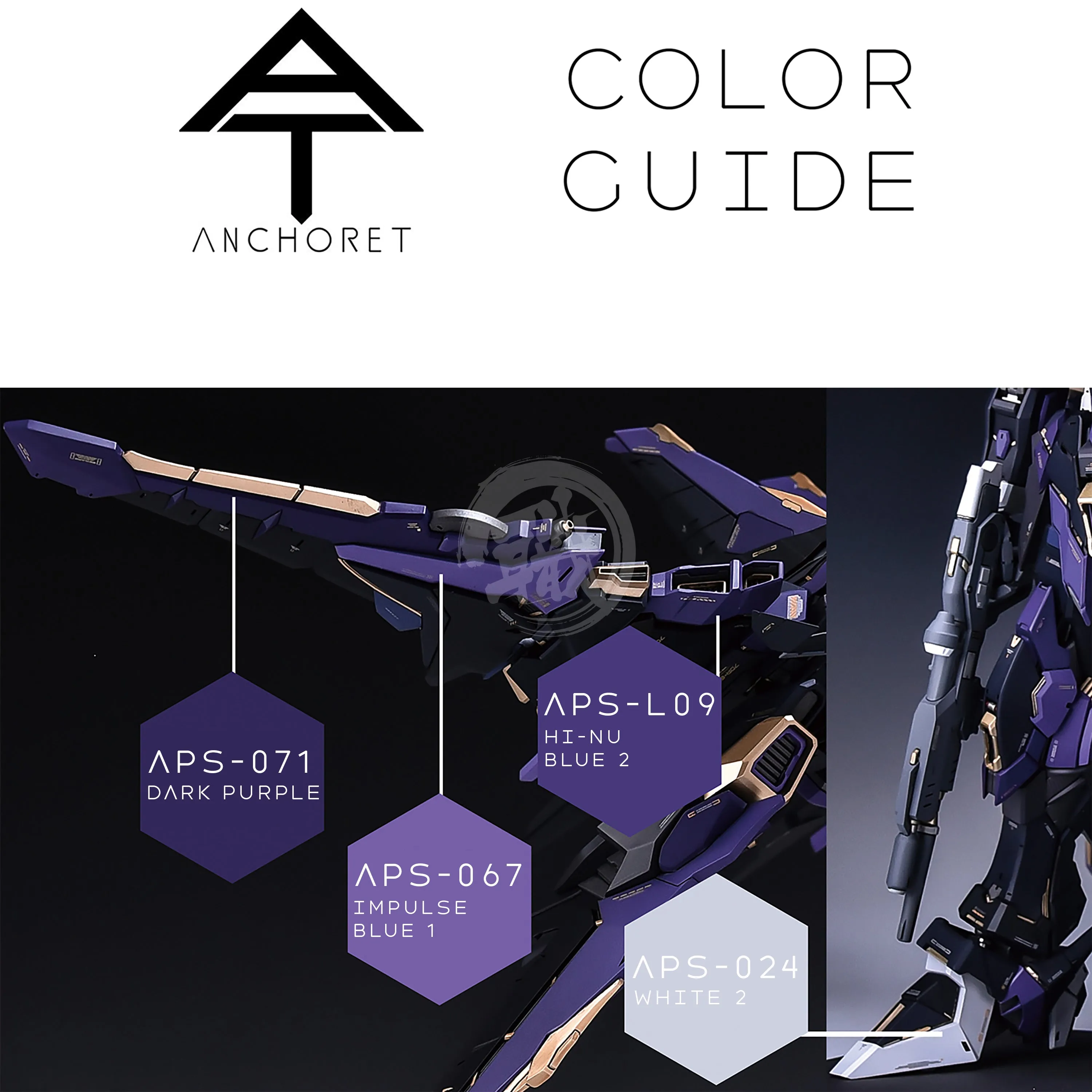 MG Force Impulse Resin Conversion Kit