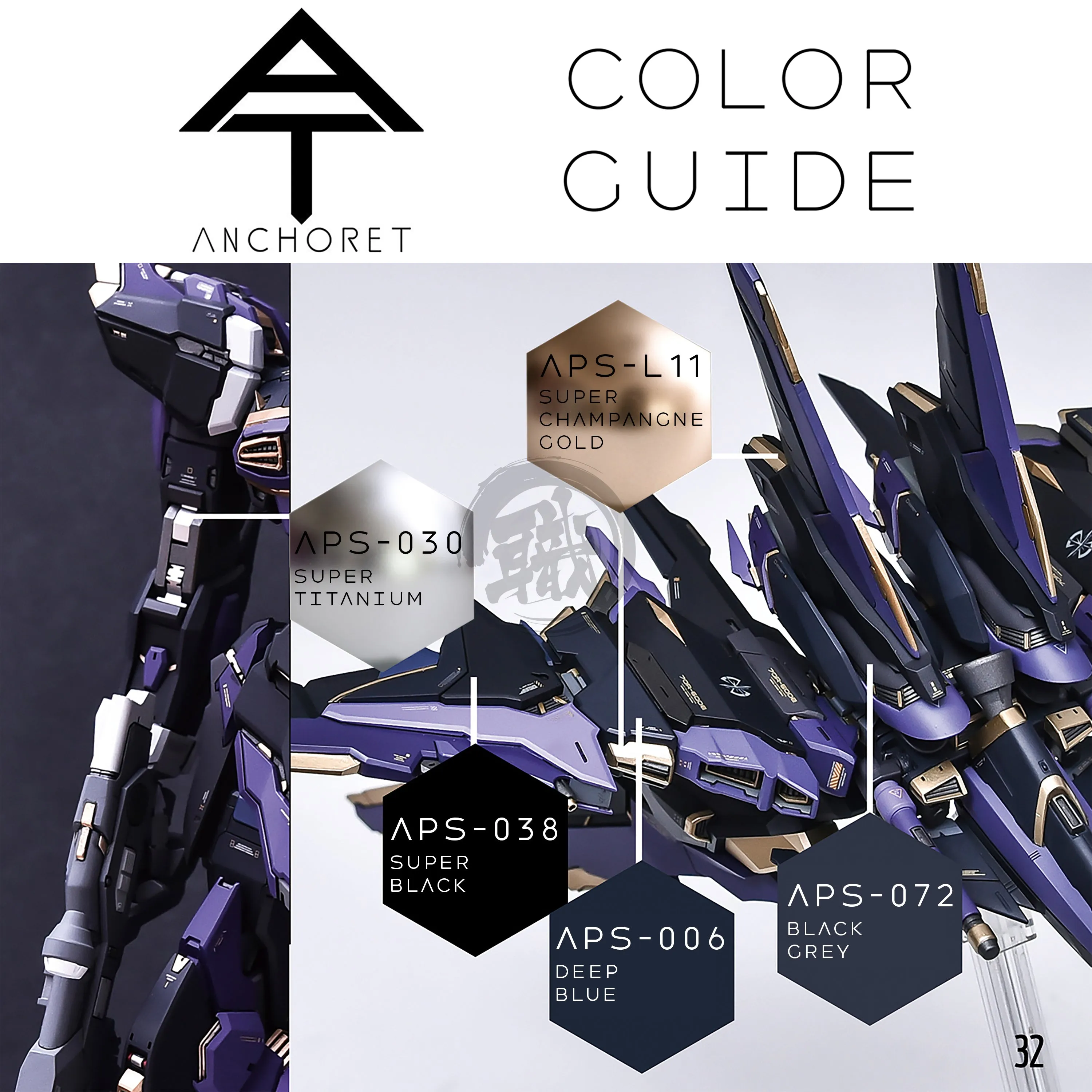 MG Force Impulse Resin Conversion Kit