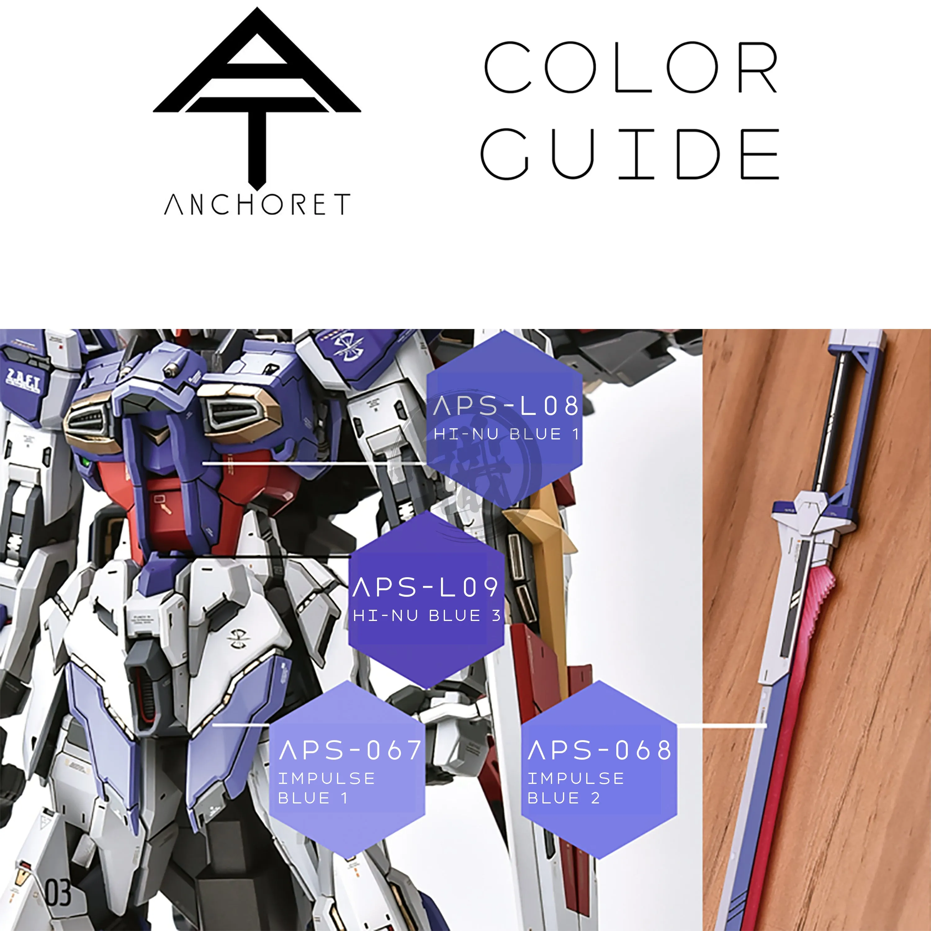 MG Force Impulse Resin Conversion Kit