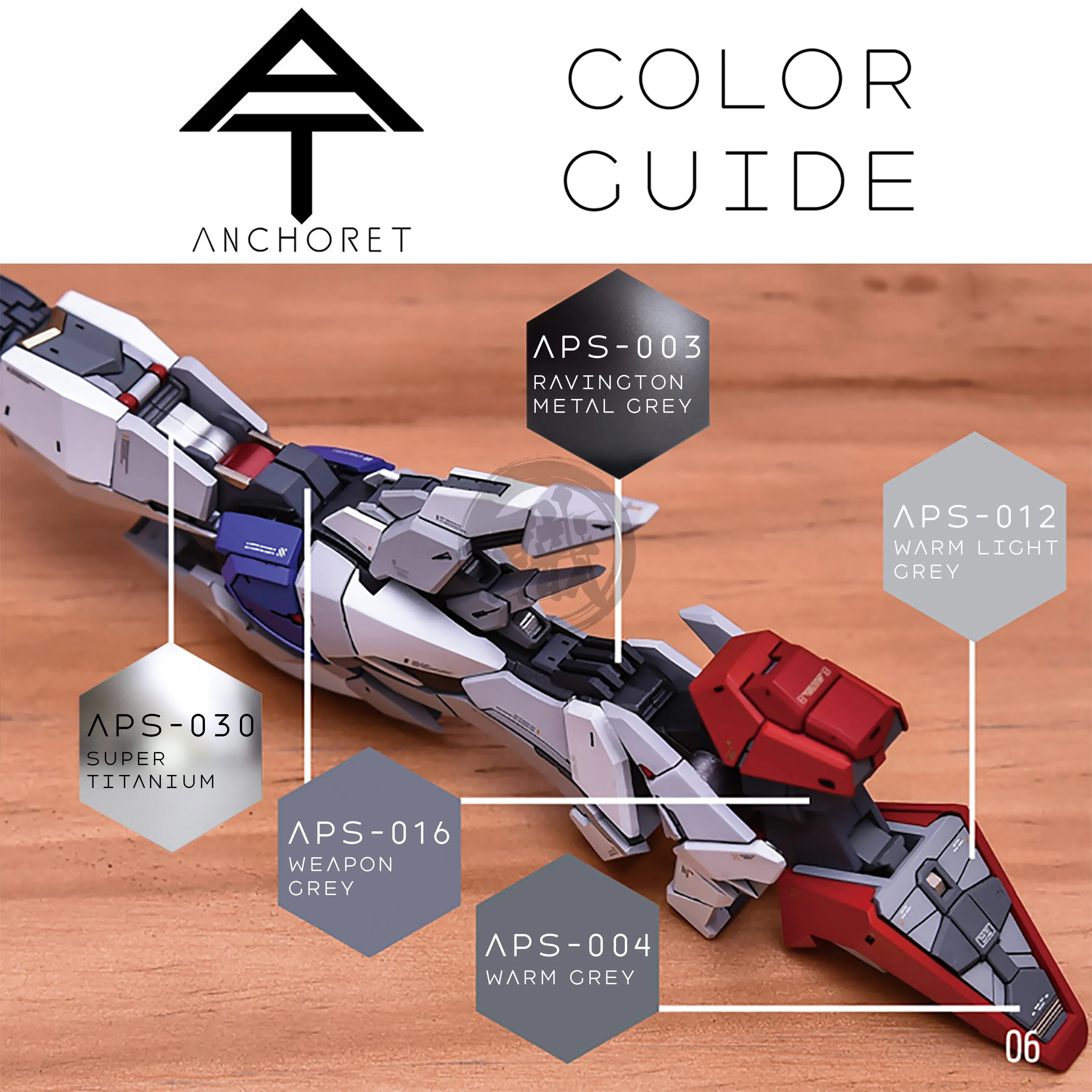 MG Force Impulse Resin Conversion Kit