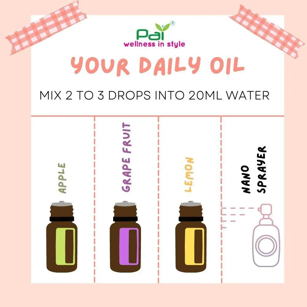 PAI Brightening Body Facial Mist Spray Set