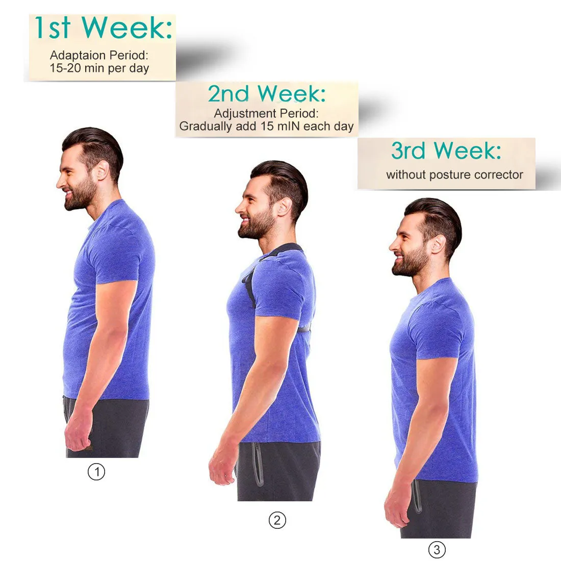 Posture Corrector - Healthy Home Office
