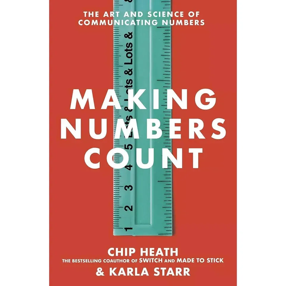 Power Manifesting, Science of Being Great, Making Numbers Count [Hardcover] 3 Books Set