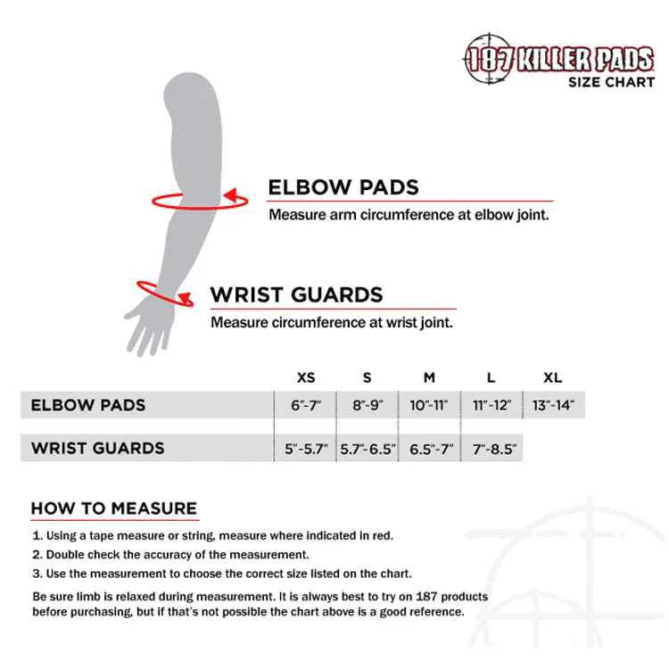 Slim Elbow