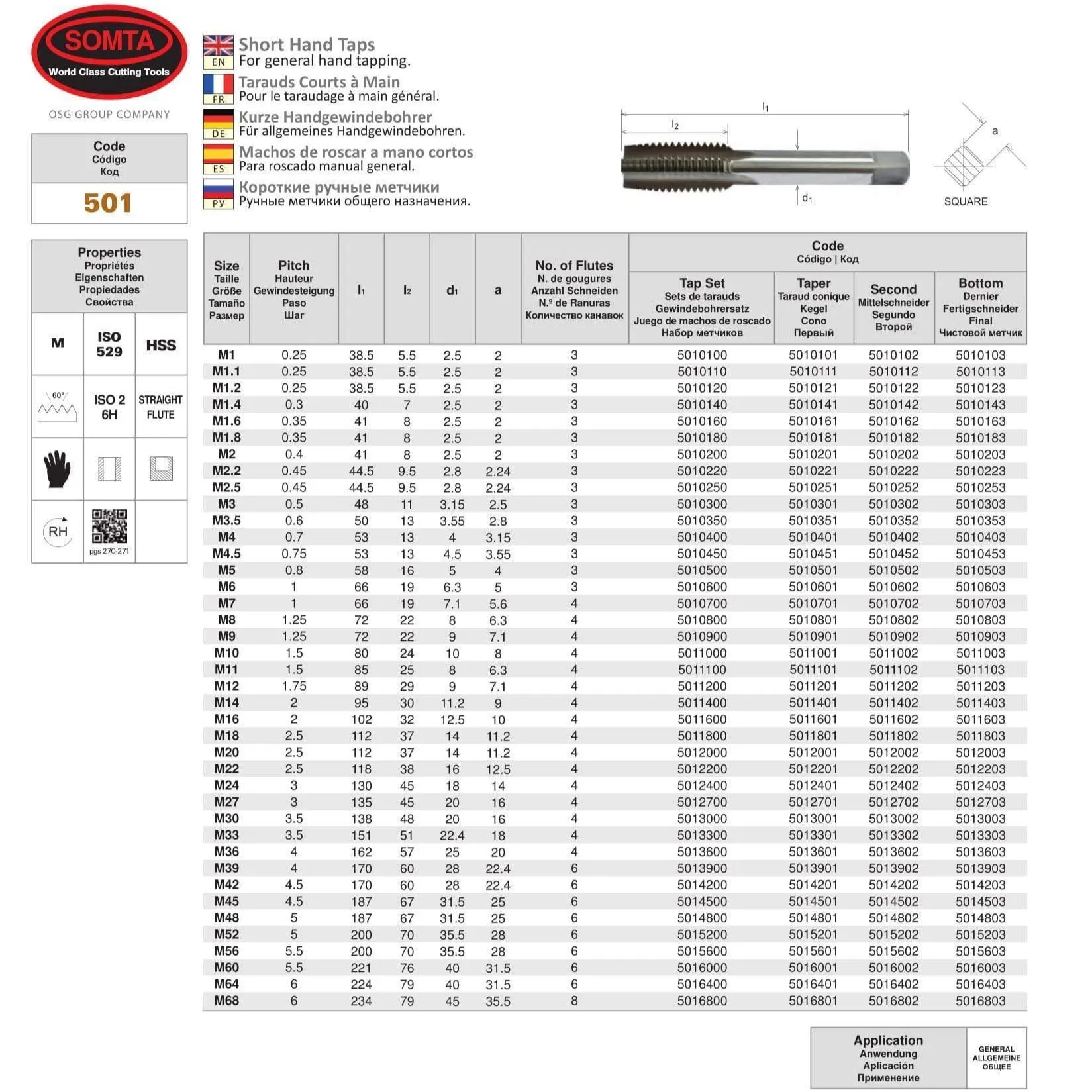 SOMTA - Series 501 HSS Metric Tap M14 x 2.0 Intermediate