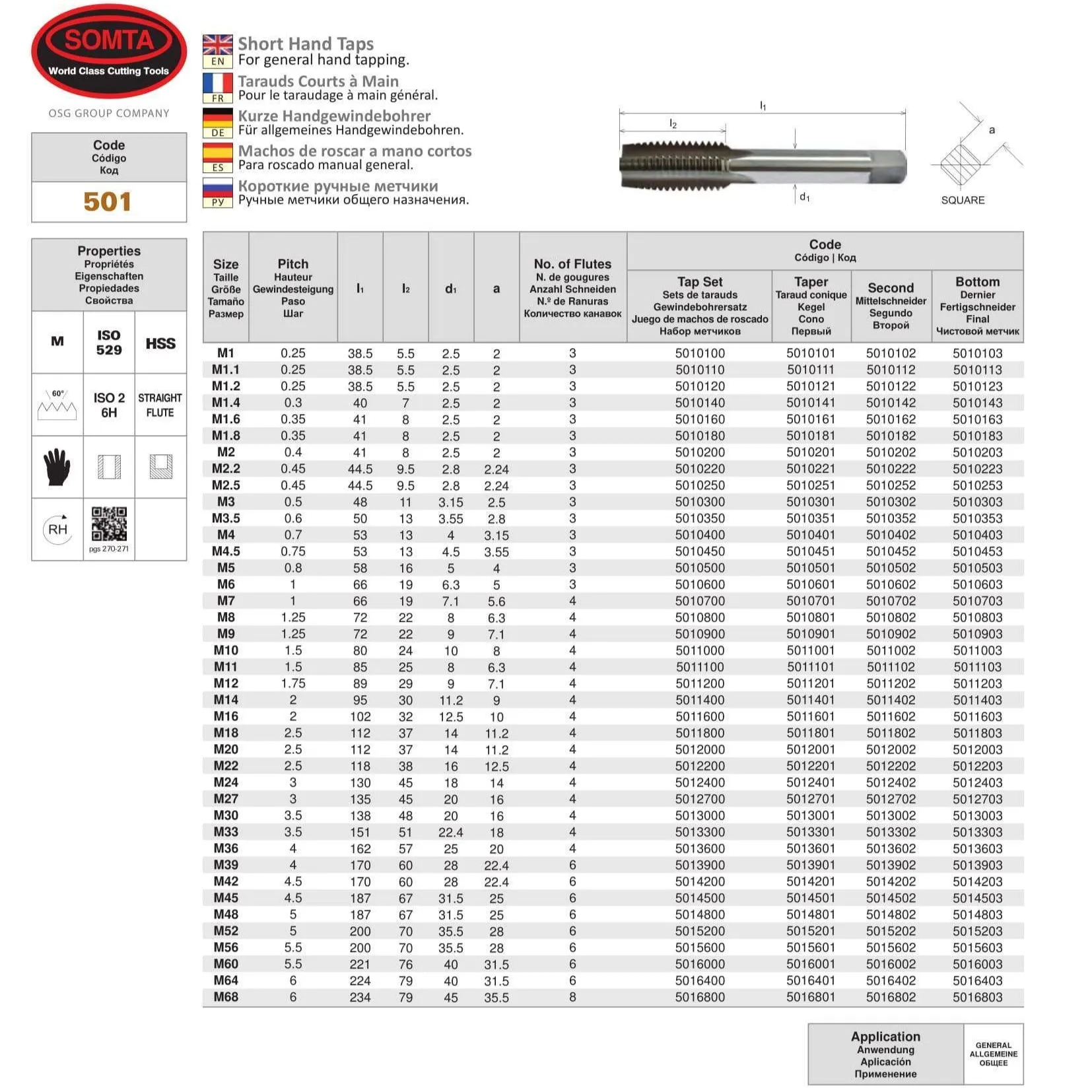 SOMTA - Series 501 HSS Metric Tap M18 x 2.5 Taper - Short Hand Tap
