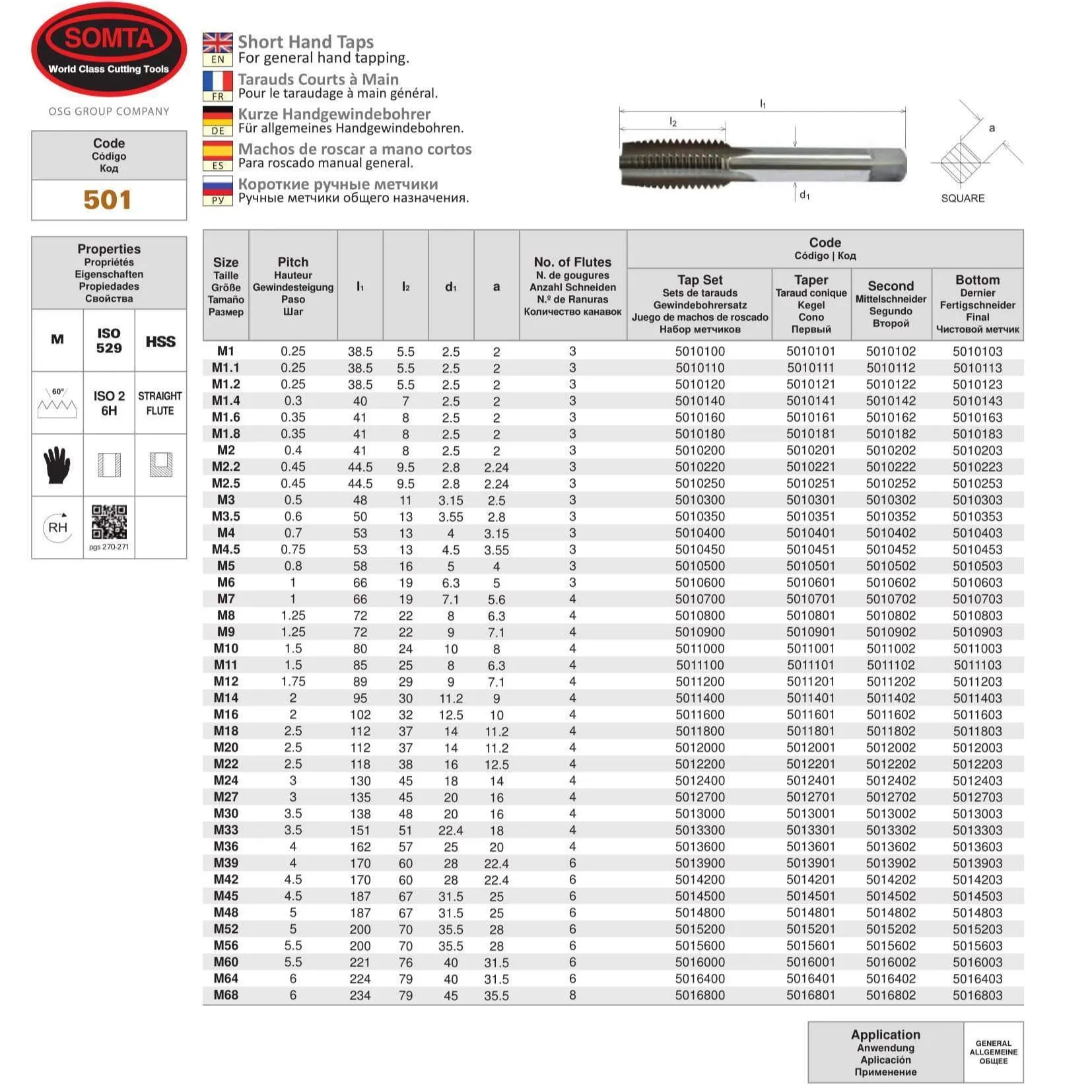 SOMTA - Series 501 HSS Metric Tap M22 x 2.5 Taper - Short Hand Tap