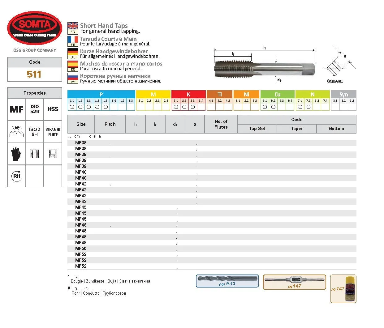 SOMTA - Series 511 HSS Metric Tap M12 x 1.5 Taper (Fine) Short Hand Tap