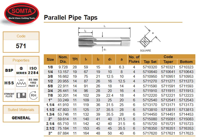 SOMTA - Series 571 HSS BSP-G Tap 1/8" Taper - Parallel Pipe Tap