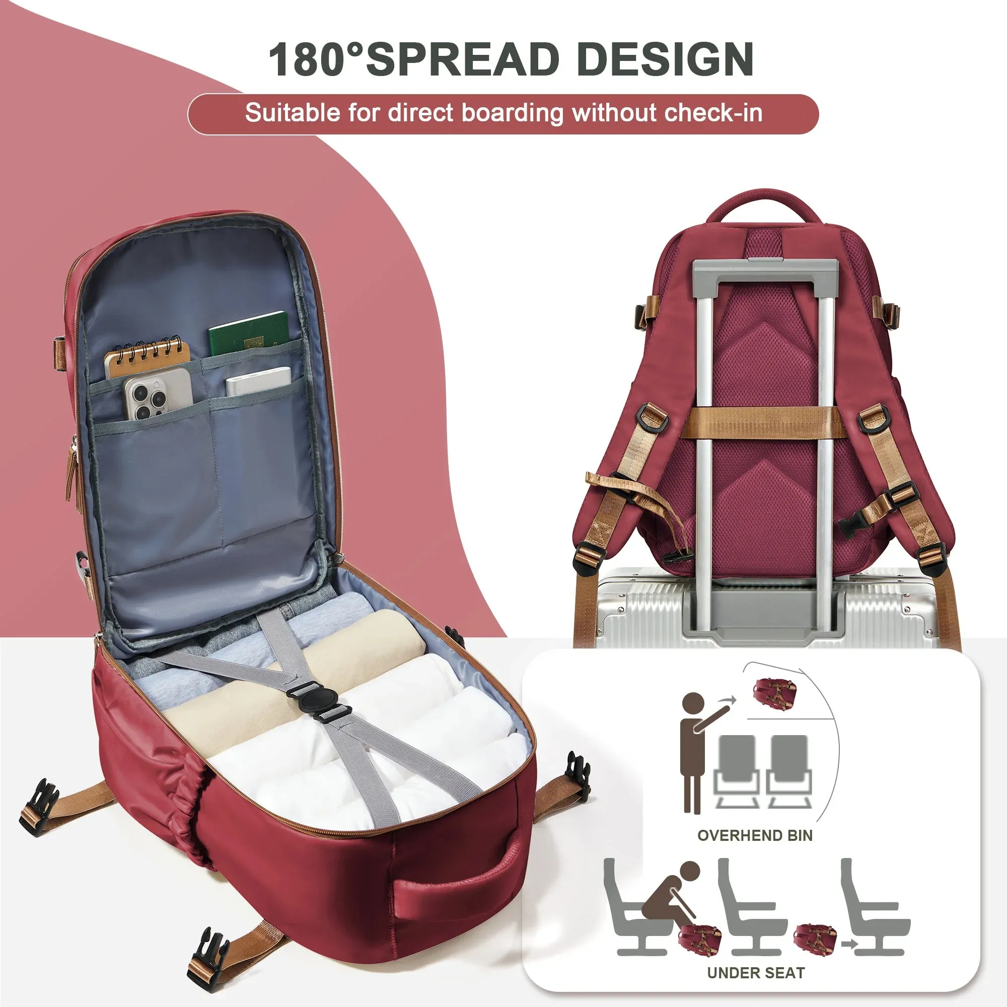 Travel Backpack Cabin Bag for Carry-Ons