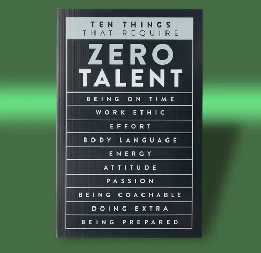 Zero Talent | Motivational Sign Easel Back